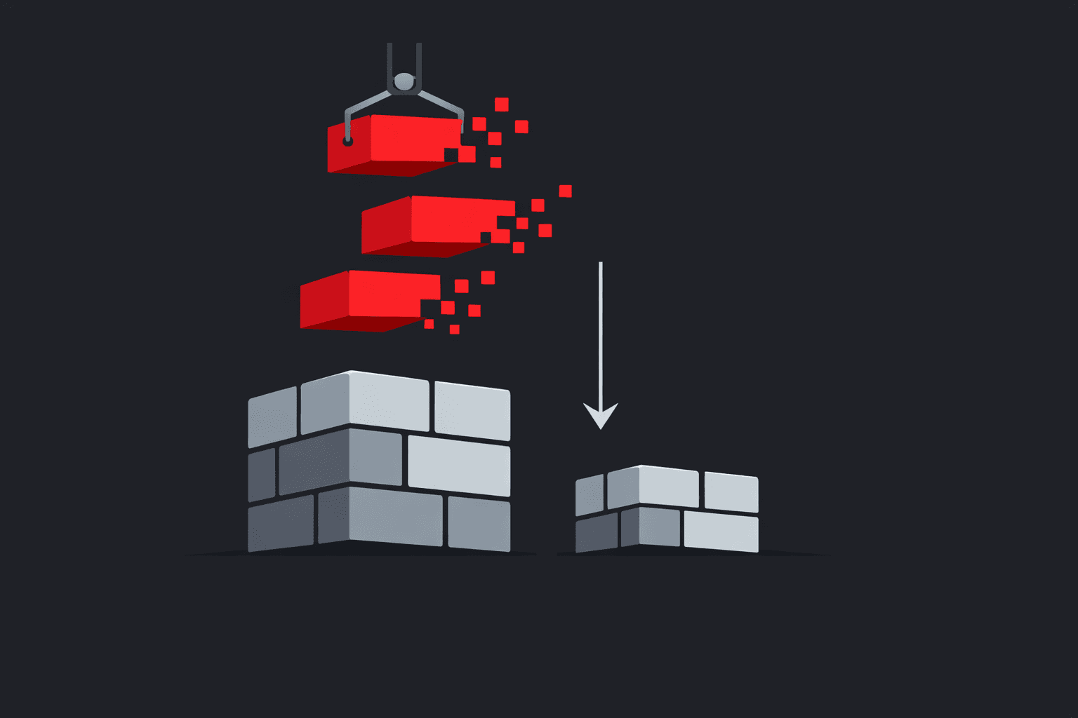 Shrinking a React JavaScript bundle with code-splitting and tree-shaking
