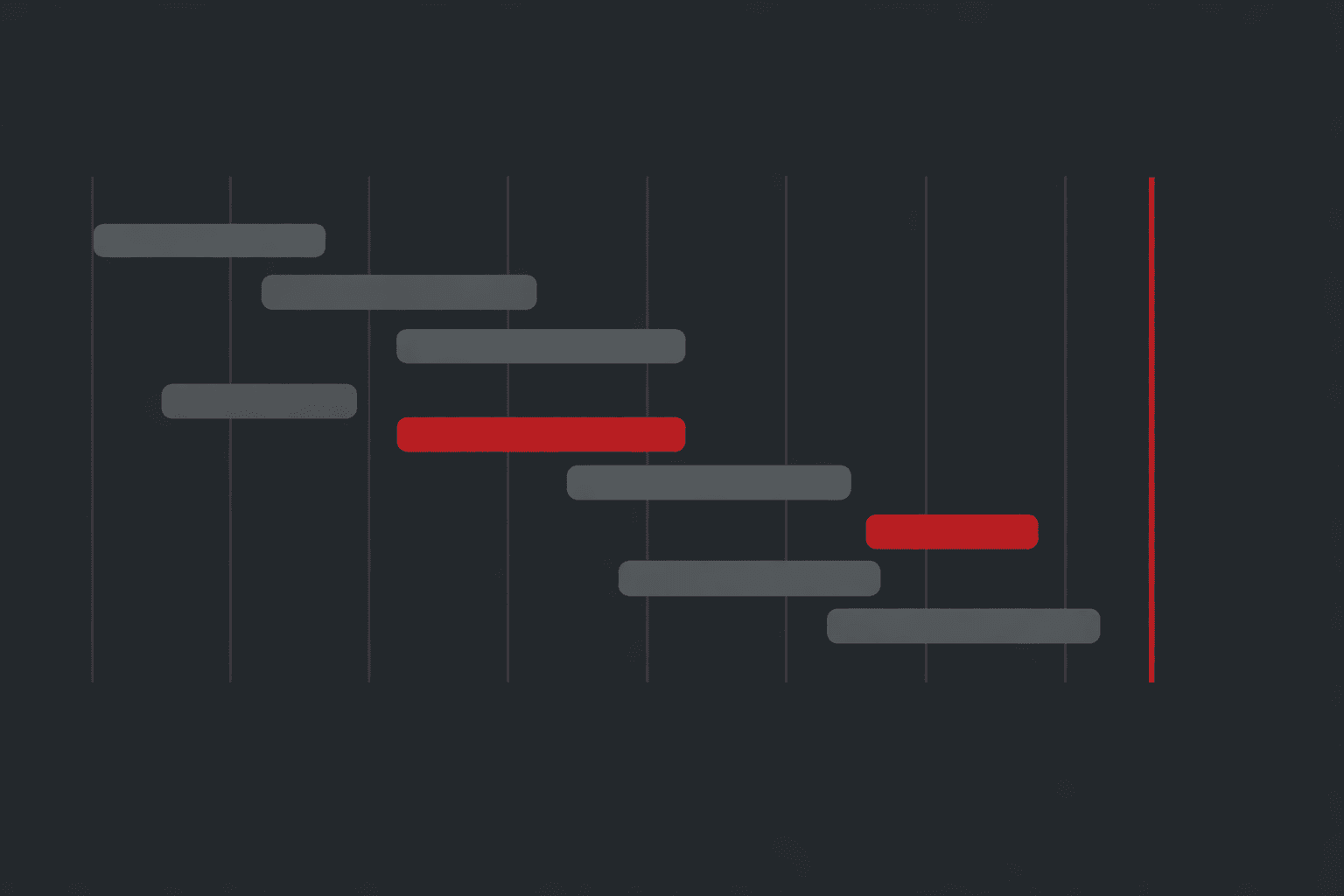 Eight-week build plan for a retrieval chatbot, week by week